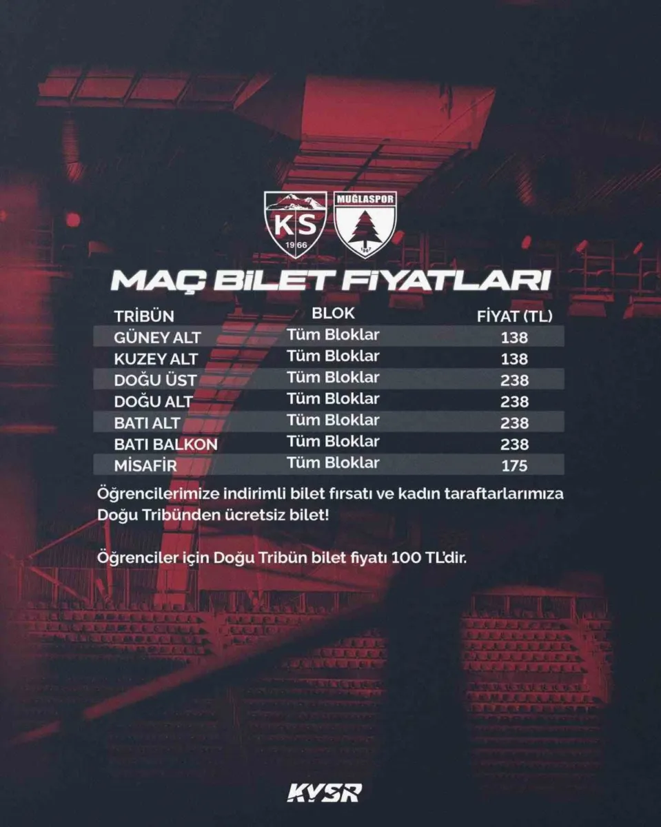 Kayserispor ile Muğlaspor arasındaki karşılaşmanın biletleri satışa çıkıyor